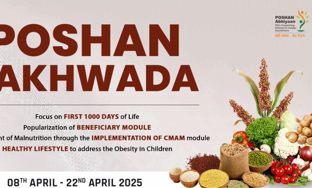 Celebrating Poshan Pakhwada at DPS Monarch Kindergaten: Learning Healthy Eating Habits through Fun Activities